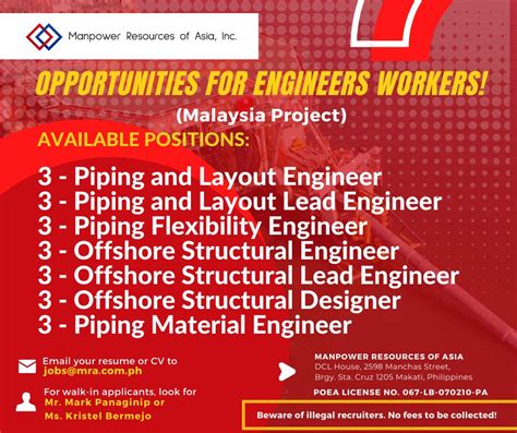 manpower resources of asia, inc job openings